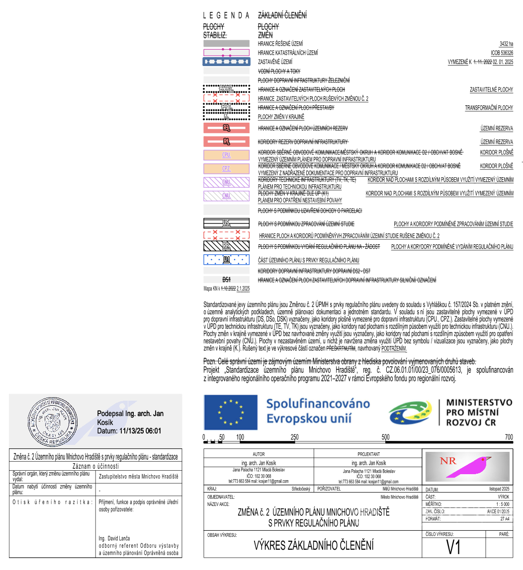legenda územního plánu