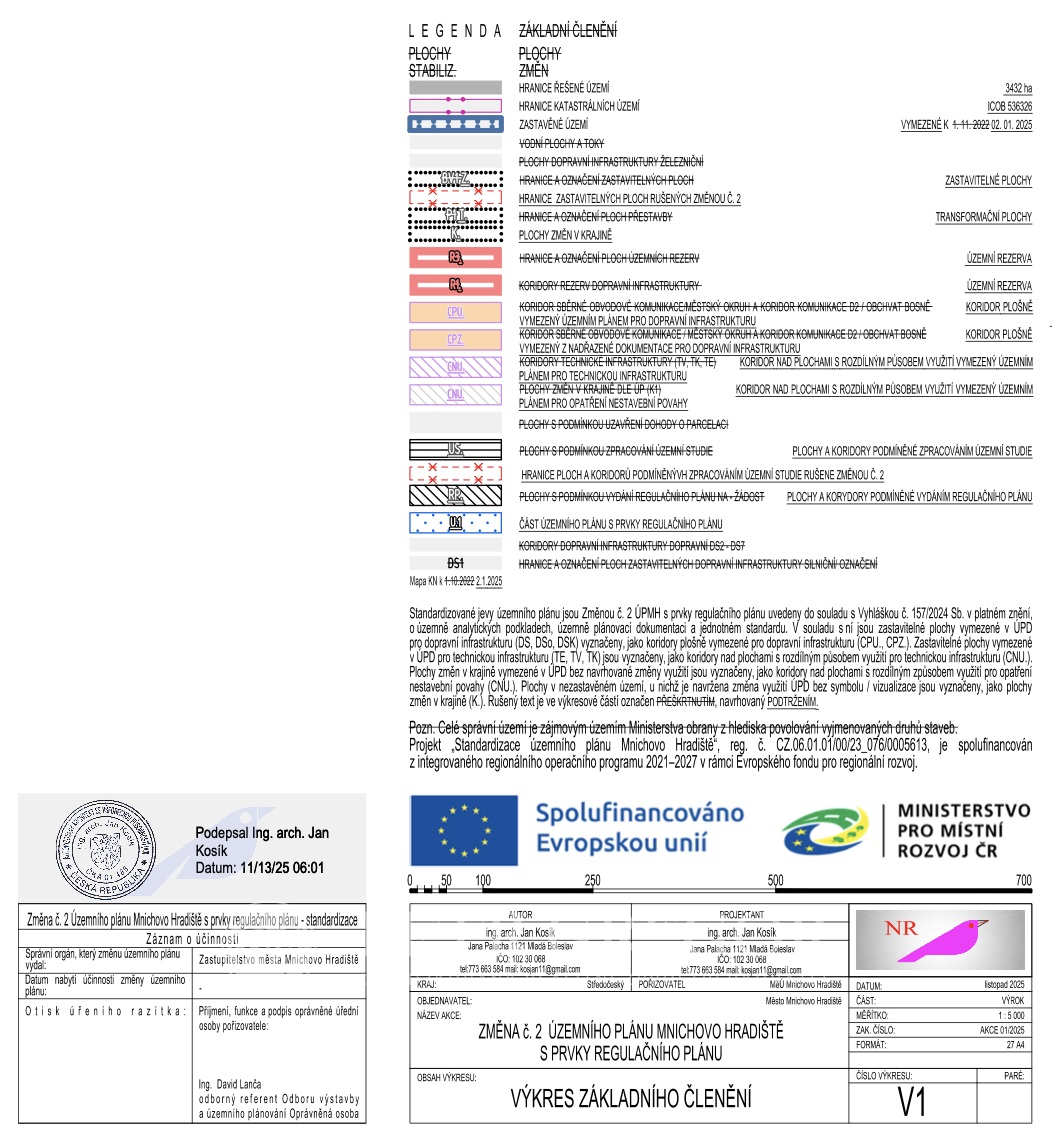 legenda územního plánu