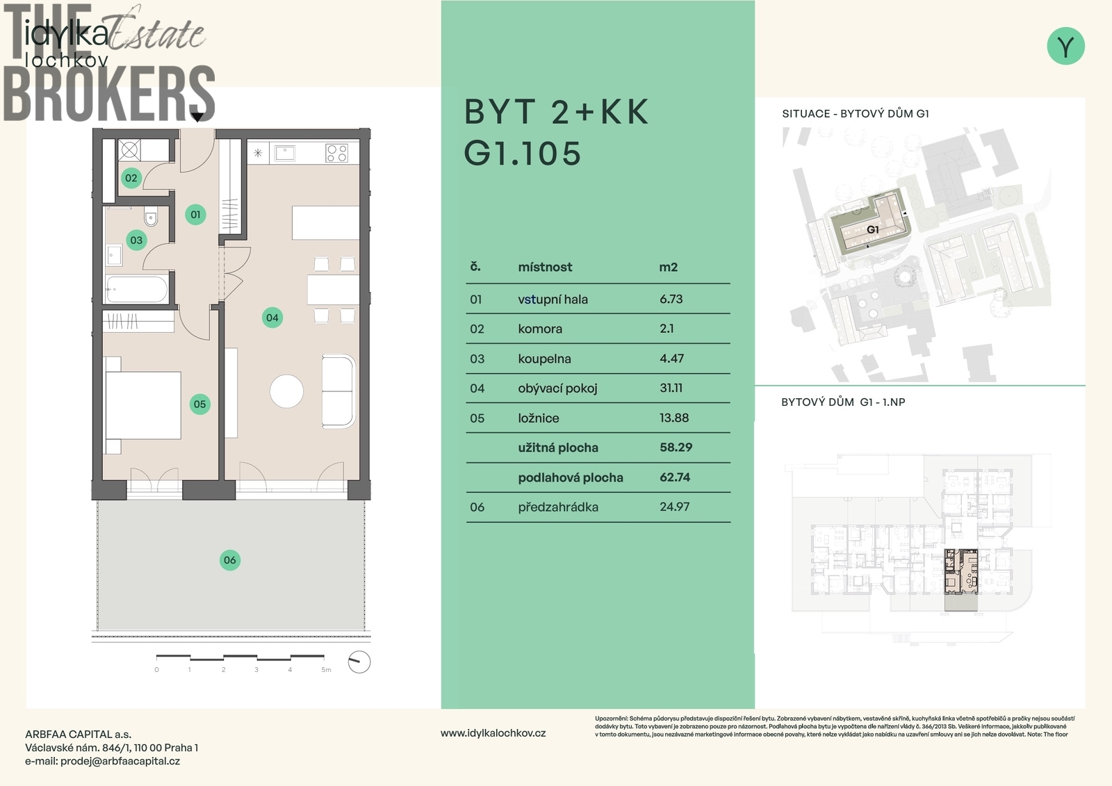 vizualizace dům z jihu západ slunce