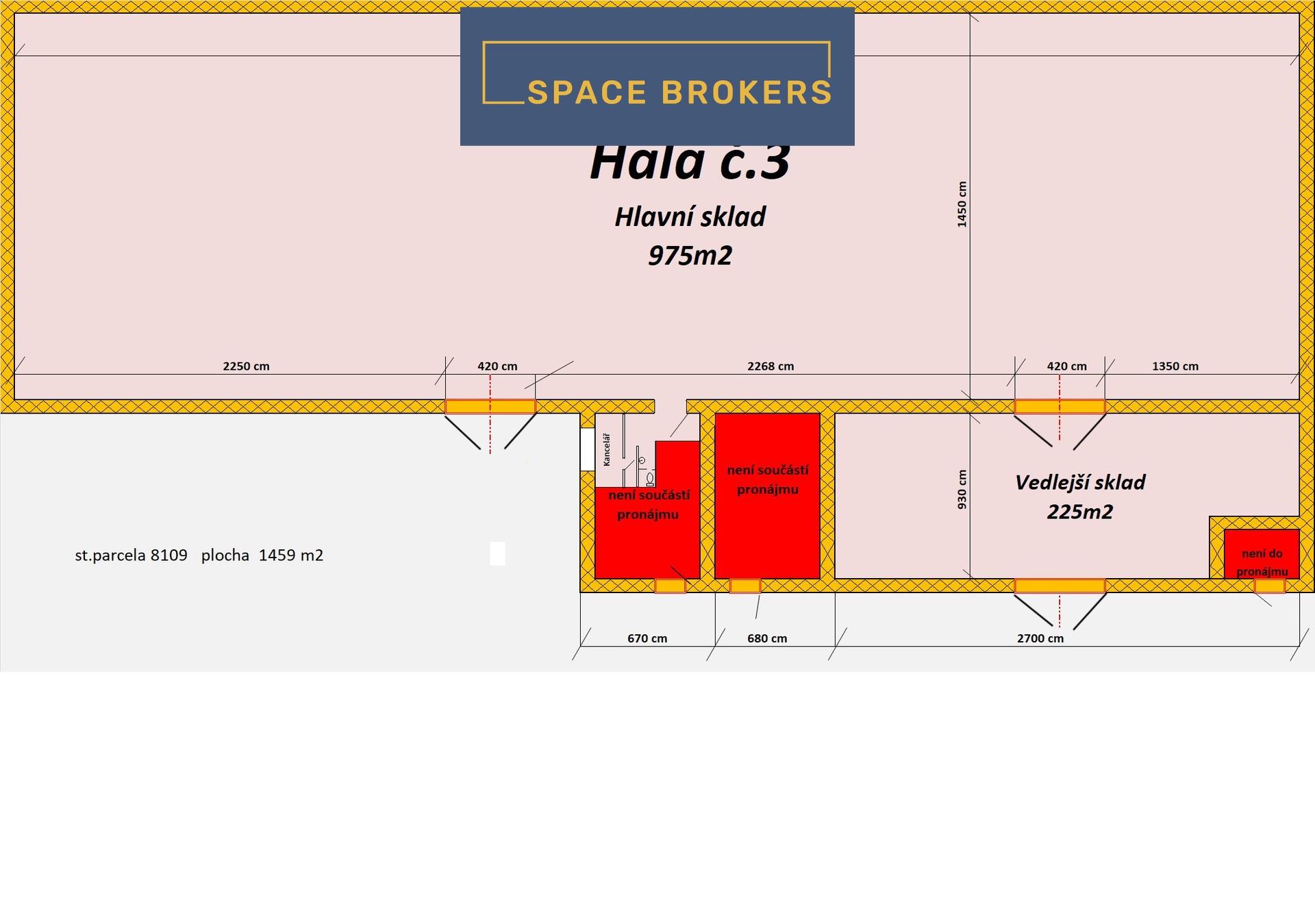 hala3