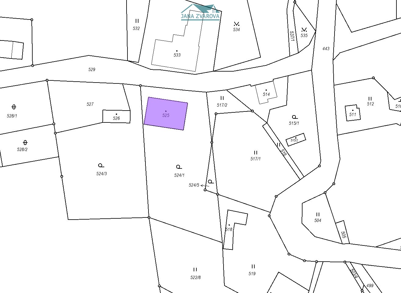 Kat mapa