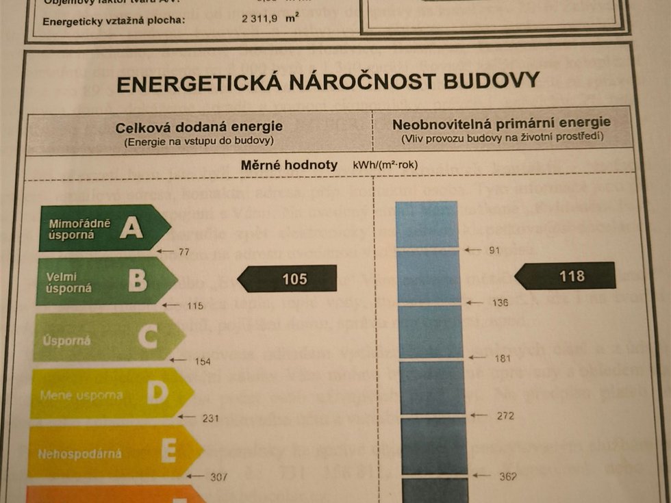 ENERGY_LABEL