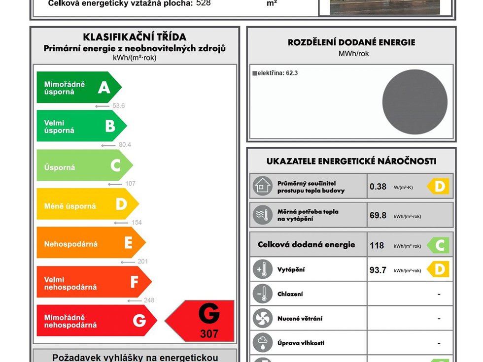 ENERGY_LABEL