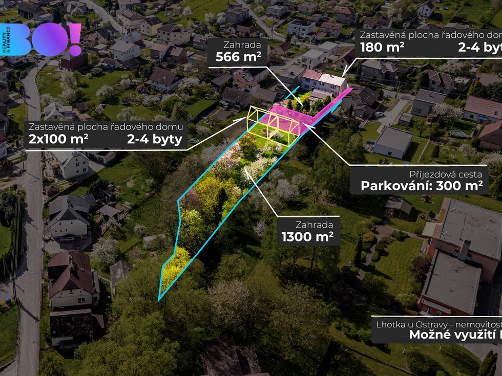 Prodej stavební parcely 2742 m², Ostrava