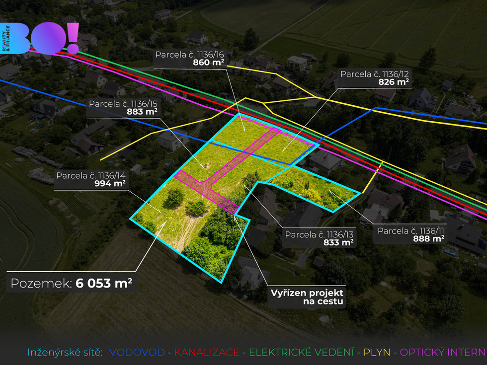 Prodej stavební parcely 6053 m², Palkovice