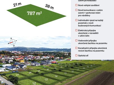 Prodej stavební parcely, 787m²