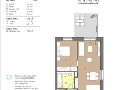 Prodej bytu 2+kk, 55m²