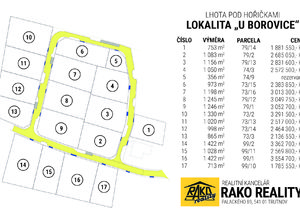 Prodej stavební parcely 1422 m² Lhota pod Hořičkami