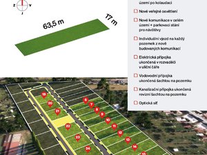 Prodej stavební parcely 1080 m² Štarnov