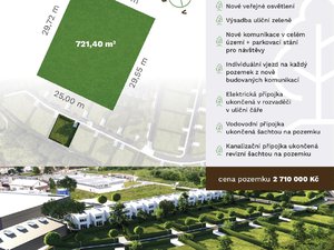Prodej stavební parcely 721 m² Uničov