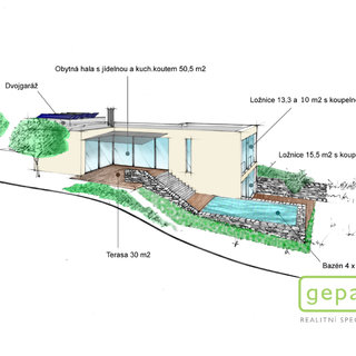 Prodej stavební parcely 700 m² Kutná Hora, 